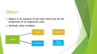Object Oriented Programming-Concepts.pptx