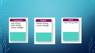 Object oriented programming ENCAPSULATION concepts | PPTX