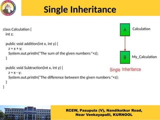 RCEW, Pasupula (V), Nandikotkur Road,
Near Venkayapalli, KURNOOL
Single Inheritance
class Calculation {
int z;
public void addition(int x, int y) {
z = x + y;
System.out.println("The sum of the given numbers:"+z);
}
public void Subtraction(int x, int y) {
z = x - y;
System.out.println("The difference between the given numbers:"+z);
}
}
Calculation
My_Calculation
 