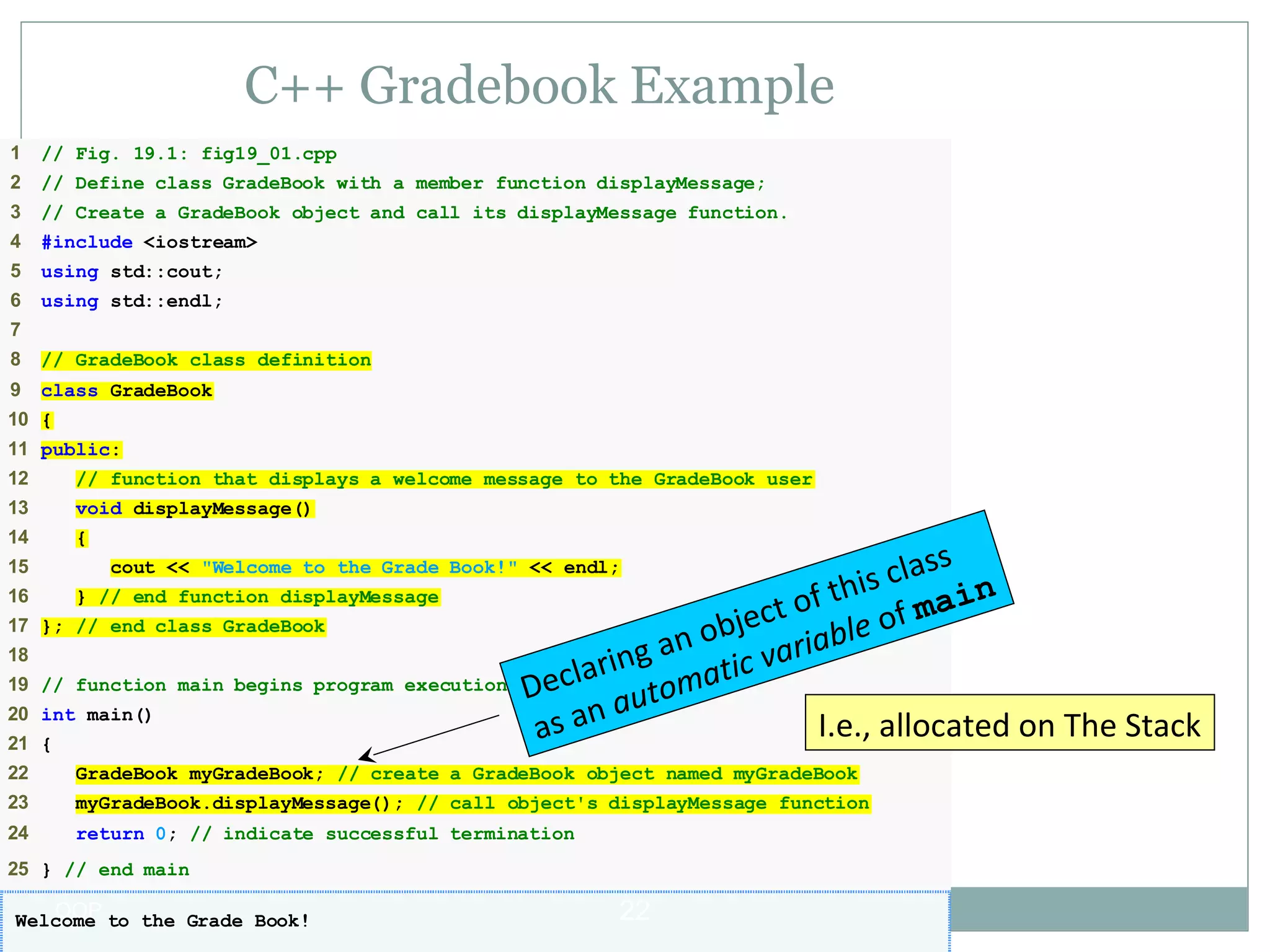 C++ Gradebook Example
1

// Fig. 19.1: fig19_01.cpp

2

// Define class GradeBook with a member function displayMessage;

3

// Create a GradeBook object and call its displayMessage function.

4

#include <iostream>

5

using std::cout;

6

using std::endl;

7
8

// GradeBook class definition

9

class GradeBook

10 {
11 public:
12

// function that displays a welcome message to the GradeBook user

13

void displayMessage()

14

{

15
16

ss
s cla in
hi
t of t of ma
c
obje riable
an
ring atic va
a
Decl autom
I.e., allocated on The Stack
as an

cout << "Welcome to the Grade Book!" << endl;
} // end function displayMessage

17 }; // end class GradeBook
18
19 // function main begins program execution
20 int main()
21 {
22

GradeBook myGradeBook; // create a GradeBook object named myGradeBook

23

myGradeBook.displayMessage(); // call object's displayMessage function

24

return 0; // indicate successful termination

25 } // end main

OOP
Welcome to the Grade Book!

22

 