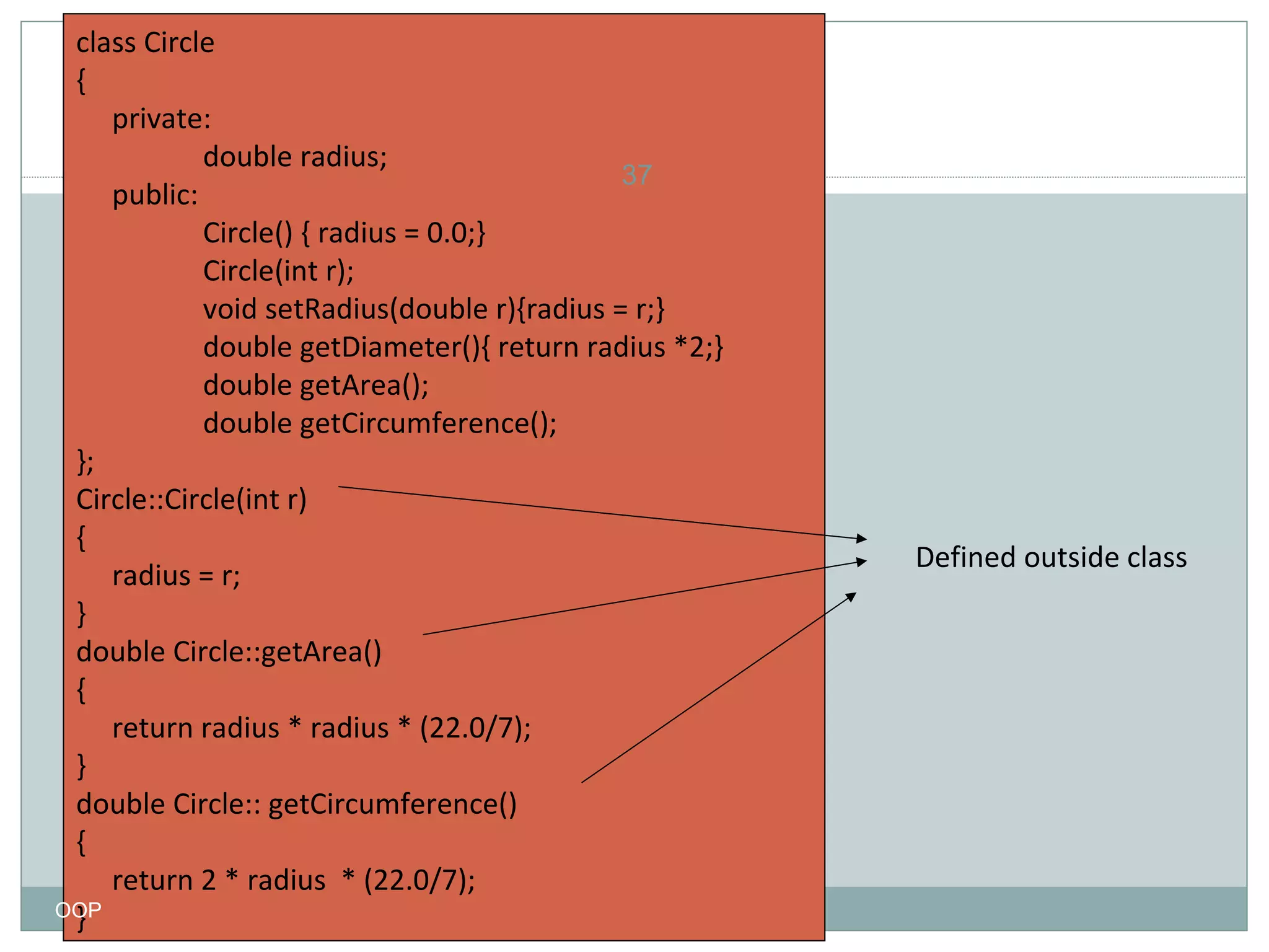 class Circle
{
private:
double radius;
37
public:
Circle() { radius = 0.0;}
Circle(int r);
void setRadius(double r){radius = r;}
double getDiameter(){ return radius *2;}
double getArea();
double getCircumference();
};
Circle::Circle(int r)
{
radius = r;
}
double Circle::getArea()
{
return radius * radius * (22.0/7);
}
double Circle:: getCircumference()
{
return 2 * radius * (22.0/7);
OOP
}

Defined outside class

 