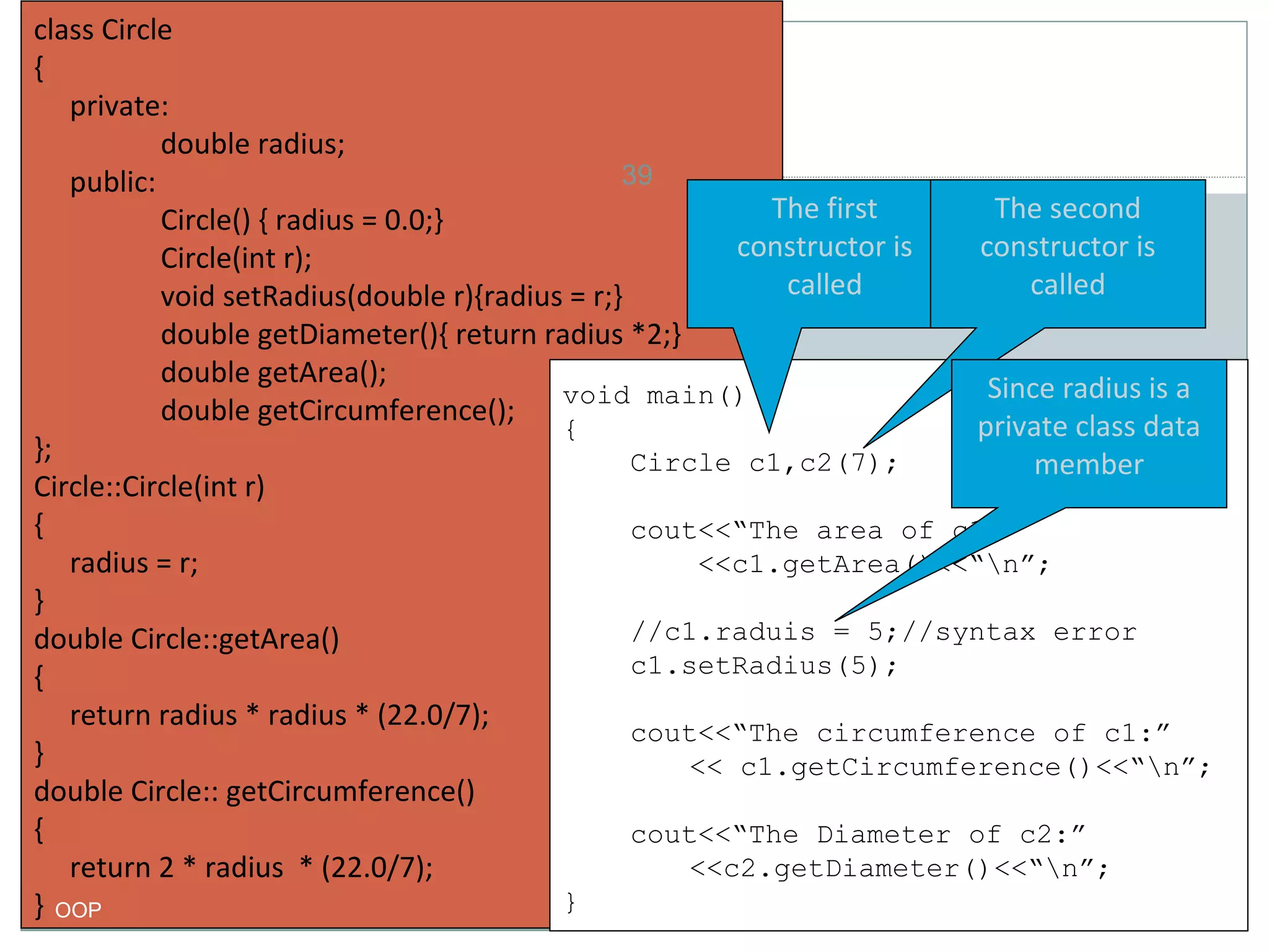 class Circle
{
private:
double radius;
39
public:
The first
The second
Circle() { radius = 0.0;}
constructor is
constructor is
Circle(int r);
called
called
void setRadius(double r){radius = r;}
double getDiameter(){ return radius *2;}
double getArea();
Since radius is a
void main()
double getCircumference();
private class data
{
};
Circle c1,c2(7);
member
Circle::Circle(int r)
{
cout<<“The area of c1:”
<<c1.getArea()<<“n”;
radius = r;
}
//c1.raduis = 5;//syntax error
double Circle::getArea()
c1.setRadius(5);
{
return radius * radius * (22.0/7);
cout<<“The circumference of c1:”
}
<< c1.getCircumference()<<“n”;
double Circle:: getCircumference()
{
cout<<“The Diameter of c2:”
<<c2.getDiameter()<<“n”;
return 2 * radius * (22.0/7);
}
} OOP

 