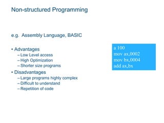 Non-structured Programming
e.g. Assembly Language, BASIC
• Advantages
– Low Level access
– High Optimization
– Shorter size programs
• Disadvantages
– Large programs highly complex
– Difficult to understand
– Repetition of code
a 100
mov ax,0002
mov bx,0004
add ax,bx
nop
 