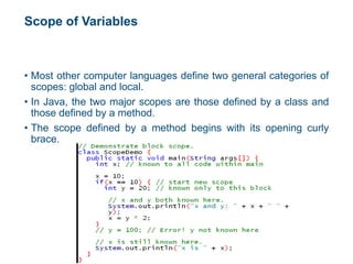 OOP - Lecture04 - Variables, DataTypes and TypeConversion.pptx ...