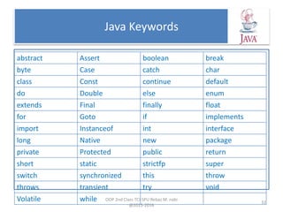Java Keywords
OOP 2nd Class TCI-SPU Rebaz M. nabi
@2015-2016
32
abstract Assert boolean break
byte Case catch char
class Const continue default
do Double else enum
extends Final finally float
for Goto if implements
import Instanceof int interface
long Native new package
private Protected public return
short static strictfp super
switch synchronized this throw
throws transient try void
Volatile while
 