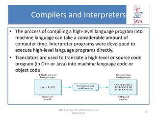 Compilers and Interpreters
• The process of compiling a high-level language program into
machine language can take a considerable amount of
computer time. Interpreter programs were developed to
execute high-level language programs directly.
• Translators are used to translate a high-level or source code
program (in C++ or Java) into machine language code or
object code
OOP 2nd Class TCI-SPU Rebaz M. nabi
@2015-2016
15
 