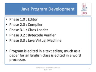 Java Program Development
• Phase 1.0 : Editor
• Phase 2.0 : Compiler
• Phase 3.1 : Class Loader
• Phase 3.2 : Bytecode Verifier
• Phase 3.3 : Java Virtual Machine
• Program is edited in a text editor, much as a
paper for an English class is edited in a word
processor.
OOP 2nd Class TCI-SPU Rebaz M. nabi
@2015-2016
24
 