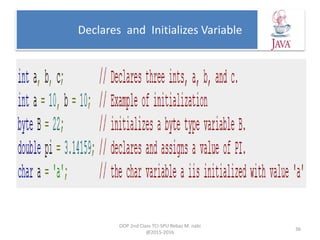 Declares and Initializes Variable
OOP 2nd Class TCI-SPU Rebaz M. nabi
@2015-2016
36
 