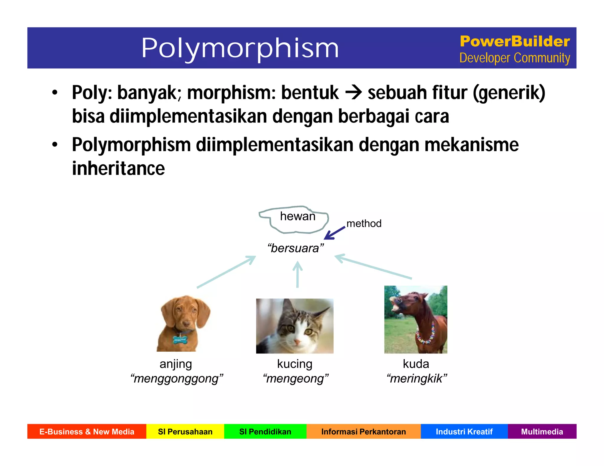 E-Business & New Media SI Perusahaan SI Pendidikan Informasi Perkantoran Industri Kreatif Multimedia
PowerBuilder
Developer Community
• Poly: banyak; morphism: bentuk  sebuah fitur (generik)
bisa diimplementasikan dengan berbagai cara
• Polymorphism diimplementasikan dengan mekanisme
inheritance
hewan
anjing
“menggonggong”
kucing
“mengeong”
kuda
“meringkik”
“bersuara”
method
Polymorphism
 