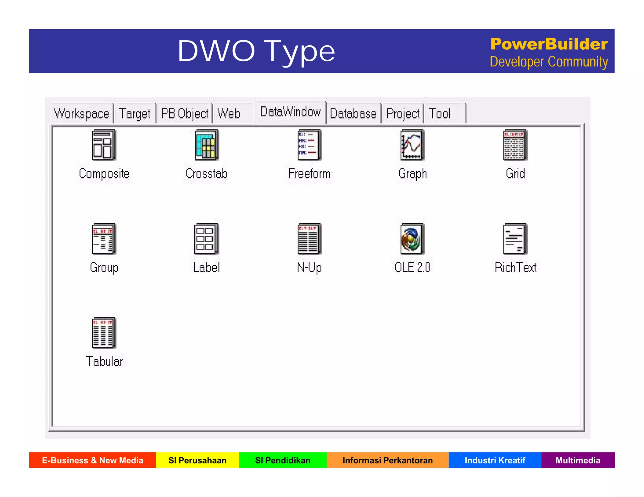 E-Business & New Media SI Perusahaan SI Pendidikan Informasi Perkantoran Industri Kreatif Multimedia
PowerBuilder
Developer CommunityDWO Type
 