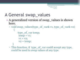 A General swap_values
• A generalized version of swap_values is shown
here.
▫ void swap_values(type_of_var& v1, type_of_var& v2)
{
type_of_var temp;
temp = v1;
v1 = v2;
v2 = temp;
}
▫ This function, if type_of_var could accept any type,
could be used to swap values of any type
Copyright © 2012 IM
Group. All rights
reserved
 