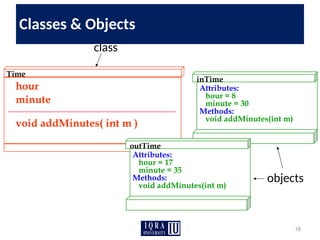 Object Oriented Programming - Lecture 02 | PPTX