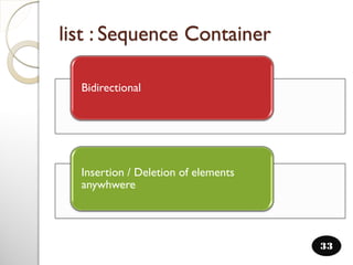 list : Sequence Container
Bidirectional
Insertion / Deletion of elements
anywhwere
33
 