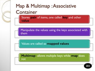Sppu University|BE|Computer Engineering|OOPs|unit 6 notes|ppt | PDF