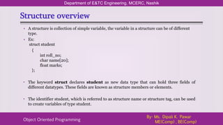 Structure overview
Department of E&TC Engineering, MCERC, Nashik
Object Oriented Programming
By- Ms. Dipali K. Pawar
ME(Comp) , BE(Comp)
• A structure is collection of simple variable, the variable in a structure can be of different
type.
• Ex:
struct student
{
int roll_no;
char name[20];
float marks;
};
• The keyword struct declares student as new data type that can hold three fields of
different datatypes. These fields are known as structure members or elements.
• The identifier student, which is referred to as structure name or structure tag, can be used
to create variables of type student.
 