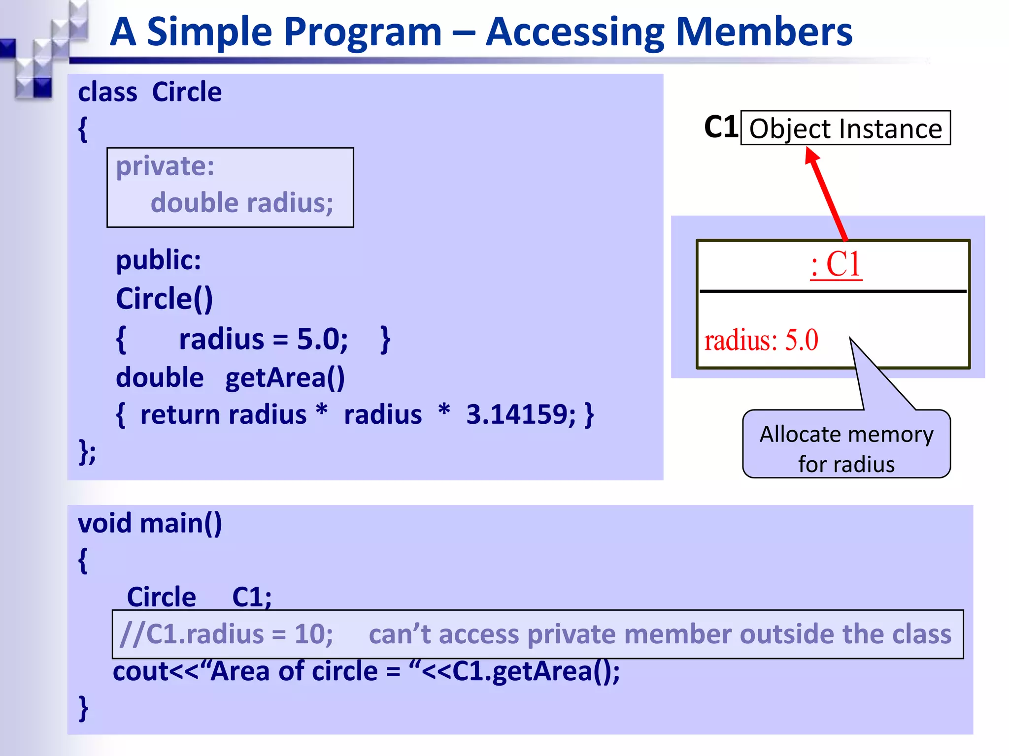 A Simple Program – Accessing Members class Circle { private: double radius; public: Circle() { radius = 5.0; } double getArea() { return radius * radius * 3.14159; } }; Object InstanceC1 : C1 radius: 5.0 void main() { Circle C1; //C1.radius = 10; can’t access private member outside the class cout<<“Area of circle = “<<C1.getArea(); } Allocate memory for radius 