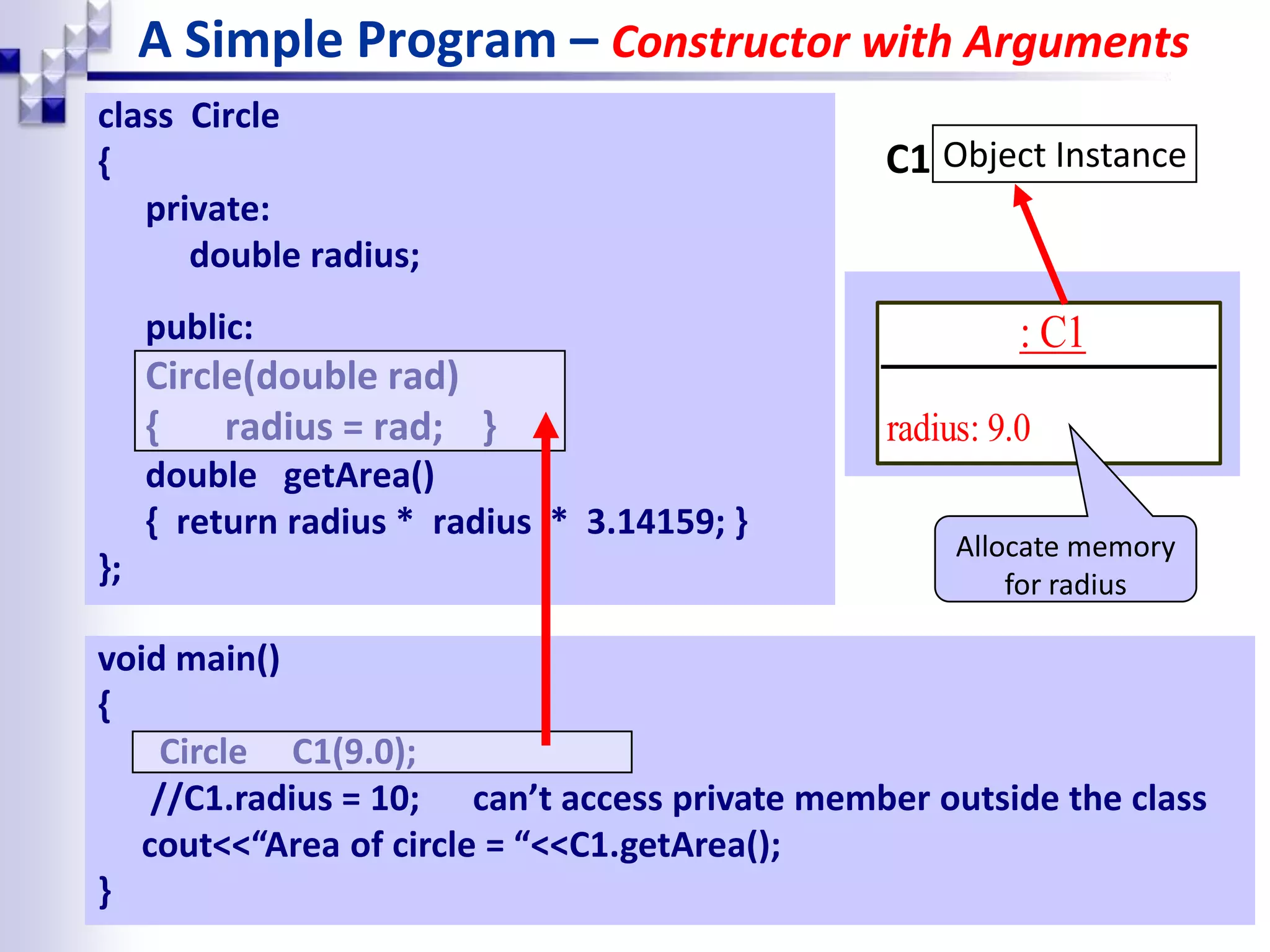 A Simple Program – Constructor with Arguments class Circle { private: double radius; public: Circle(double rad) { radius = rad; } double getArea() { return radius * radius * 3.14159; } }; Object InstanceC1 : C1 radius: 9.0 void main() { Circle C1(9.0); //C1.radius = 10; can’t access private member outside the class cout<<“Area of circle = “<<C1.getArea(); } Allocate memory for radius 