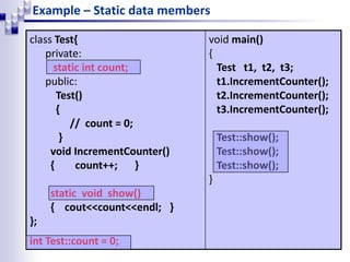 Example – Static data members
class Test{
private:
static int count;
public:
Test()
{
// count = 0;
}
void IncrementCounter()
{ count++; }
static void show()
{ cout<<count<<endl; }
};
int Test::count = 0;
void main()
{
Test t1, t2, t3;
t1.IncrementCounter();
t2.IncrementCounter();
t3.IncrementCounter();
Test::show();
Test::show();
Test::show();
}
 