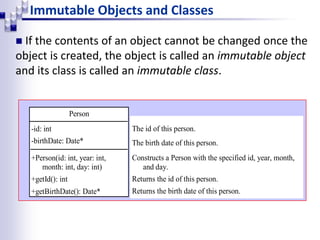 Immutable Objects and Classes
 If the contents of an object cannot be changed once the
object is created, the object is called an immutable object
and its class is called an immutable class.
Person
-id: int
-birthDate: Date*
+Person(id: int, year: int,
month: int, day: int)
+getId(): int
+getBirthDate(): Date*
The id of this person.
The birth date of this person.
Constructs a Person with the specified id, year, month,
and day.
Returns the id of this person.
Returns the birth date of this person.
 