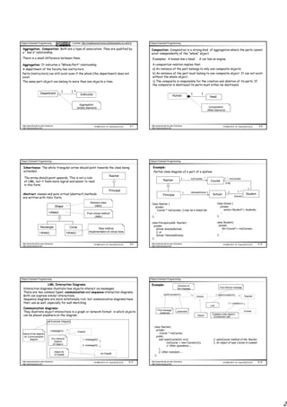 Object Oriented Programming                              License: http://creativecommons.org/licenses/by-nc-nd/3.0/    Object Oriented Programming

 Aggregation, Composition: Both are a type of association. They are qualified by                                        Composition: Composition is a strong kind of aggregation where the parts cannot
 a “ has a” relationship.                                                                                               exist independently of the "whole" object.
 There is a small difference between them.                                                                               Examples: A human has a head.                        A car has an engine.
 Aggregation: It indicates a “Whole/Part” relationship.                                                                  A composition relation implies that:
 A department of the faculty has instructors.                                                                            a) An instance of the part belongs to only one composite objects.
 Parts (instructors) can still exist even if the whole (the department) does not                                         b) An instance of the part must belong to one composite object. It can not exist
 exist.                                                                                                                  without the whole-object.
 The same part-object can belong to more than one objects a time.                                                        c) The composite is responsible for the creation and deletion of its parts. If
                                                                                                                         the composite is destroyed its parts must either be destroyed.

                                               1        1..*
                      Department                                 Instructor                                                                                            1         1
                                                                                                                                                 Human                                    Head

                                                                 Aggregation
                                                               (empty diamond)                                                                                                          Composition
                                                                                                                                                                                      (filled diamond)




 http://www.faculty.itu.edu.tr/buzluca                                        ©1999-2010 Dr. Feza BUZLUCA        9.7    http://www.faculty.itu.edu.tr/buzluca                                           ©1999-2010 Dr. Feza BUZLUCA         9.8
 http://www.buzluca.info                                                                                                http://www.buzluca.info




Object Oriented Programming                                                                                            Object Oriented Programming

  Inheritance: The white triangular arrow should point towards the class being                                           Example:
  extended.                                                                                                              Partial class diagram of a part of a system.
                                                                                            Teacher
  The arrow should point upwards. This is not a rule                                                                                                       1           myCourses *                      1..* myCourses
  of UML, but it feels more logical and easier to read                                                                               Teacher                                              Course
                                                                                                                                                                                                          {List}
  in this form.
                                                                                                                                                                                                                                  1
                                                                                            Principal                                                                                                                 1..*
                                                                                                                                                                1      directedSchool 1                      1
 Abstract classes and pure virtual (abstract) methods                                                                                Principal                                              School                               Student
                                                                                                                                                                                                                   {Vector}
 are written with italic fonts.
                                                                           Abstract class                                                                                                         Class School {
                                                                                                                        Class Teacher {
                                         Shape                                (italic)                                                                                                               private:
                                                                                                                           private:
                                                                                                                             Course * myCourses; //may be a linked list                                 vector<Student*> students;
                                +draw()                                  Pure virtual method                               :                                                                          :
                                                                                (italic)                                };                                                                        };

                                                                                                                        class Principal:public Teacher{                                           class Student{
                                                                                                                          private:                                                                  private:
                      Rectangle                        Circle                    Real method                                                                                                           list<Course*> myCourses;
                                                                                                                            School directedSchool;
                     +draw()                         +draw()              Implementation of virtual draw                    // or                                                                      :
                                                                                                                            School *directedSchool;                                               };
                                                                                                                        };
 http://www.faculty.itu.edu.tr/buzluca                                        ©1999-2010 Dr. Feza BUZLUCA        9.9    http://www.faculty.itu.edu.tr/buzluca                                           ©1999-2010 Dr. Feza BUZLUCA        9.10
 http://www.buzluca.info                                                                                                http://www.buzluca.info




Object Oriented Programming                                                                                            Object Oriented Programming

                     UML Interaction Diagrams                                                                           Example:                        Direction of
                                                                                                                                                                                                    First internal message
  Interaction diagrams illustrate how objects interact via messages.                                                                                   the message
  There are two common types: communication and sequence interaction diagrams.
                                                                                                                                      openCourse(crn)                                            1: openCourse(crn)
  Both can express similar interactions.                                                                                                                                   : School                                            :Teacher
  Sequence diagrams are more notationally rich, but communication diagrams have
  their use as well, especially for wall sketching.                                                                                                                                                         1.1: create(crn)
                                                                                                                                                                                          Link
  Communication diagrams:
                                                                                                                               First message                                                                                   :Course
  They illustrate object interactions in a graph or network format, in which objects                                              (External)
                                                                                                                                                      parameter
                                                                                                                                                                                           Creates a new object+
  can be placed anywhere on the diagram.                                                                                                                                     Object
                                                                                                                                                                                            Constructor call

                               cd Example Diagram

                                                                                                                           class Teacher{
                                   message1()                                                                                private:
                                                               :ClassA
 Name of the diagram                                                                                                            Course * myCourse;
  cd: Communication                                                                                                          public:
       diagram                      Any instance                   1: message2()                                               void openCourse(int crn){                                    // openCourse method of the Teacher
                                      (object)
                                                                                                                                      myCourse = new Course(crn);                           // An object of type Course is created
                                     of Class A
                                                                   2: message3()                                                      // Other operations ...
                                                                                                                               }
                                         Object nb                                                                             // Other members ...
                                         of ClassB                                  nb:ClassB
                                                                                                                           };

 http://www.faculty.itu.edu.tr/buzluca                                        ©1999-2010 Dr. Feza BUZLUCA       9.11    http://www.faculty.itu.edu.tr/buzluca                                           ©1999-2010 Dr. Feza BUZLUCA        9.12
 http://www.buzluca.info                                                                                                http://www.buzluca.info




                                                                                                                                                                                                                                                  2
 