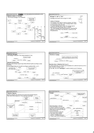 Object Oriented Programming                                    License: http://creativecommons.org/licenses/by-nc-nd/3.0/                   Object Oriented Programming

 Sequence numbers of messages:                                                                                                                                                                                                                          msg1()
                                                                                                                                              Messages to “self” or “this”:
 The external message is not numbered.
                                                                               Nested message                                                A message can be sent from an object to itself.
                                                                                It is sent in the                                                                                                                                               :AnyClass
                                                                               method of msg2
   First                                    Second
                                                                                                                                               Creation of Instances:
                                                                                          Third                                                Any message can be used to create an instance, but there
     msg1()                               1: msg2()                                                                                                                                                                                                  1: clear()
                          :ClassA                                :ClassB                                                                       is a convention in the UML to use a message named create
                                                                                                                                               for this purpose (some use new).
                                                                      1.1: msg3()
                                                                                                                                               If another message name is used, the message may be
                                                                      2.1: msg5()                   A            B         C            D      annotated with a stereotype, like so: «create».
                                         2: msg4()                                          msg1()
                                                                 :ClassC                                msg2()                                 The create message may include parameters, indicating the
                                                                                  Fifth
                                                                                                                     msg3()                    passing of initial values. This indicates, a constructor call
                                                                                                            1:
                                                                                                                        1.1:
                                                                                                                                               with parameters.
                    Fourth                              2.2: msg6()
                                                                                                                                                                                                 1: create()
                                                                                                                                                                                     : School                              :Course {new}
                                                                                                                     msg4()
                                         Sixth                   :ClassD
                                                                                                                        2:
                                                                                                                     msg5()
                                                                                                                               msg6()                                                              «create»
                                                                                                           2.1:                                                                                 1: make()
                                                                                                                                  2.2:                                               : School                             :Course {new}



 http://www.faculty.itu.edu.tr/buzluca                                                ©1999-2010 Dr. Feza BUZLUCA               9.13         http://www.faculty.itu.edu.tr/buzluca                                               ©1999-2010 Dr. Feza BUZLUCA          9.14
 http://www.buzluca.info                                                                                                                     http://www.buzluca.info




Object Oriented Programming                                                                                                                 Object Oriented Programming

Conditional Messages:                                                                                                                        Iteration or Looping:
The message is only sent if the clause evaluates to true.
                                                                                                                                                                                            iteration is indicated with a * and an optional
                                                              Conditional message
                                                                                                                                                                                          iteration clause following the sequence number
                         message1()
                                                                                                                                                                     runSimulation ()
                                    1 [ color = red ] : calculate()
                   :ClassA                                                 : ClassB                                                                                           1 * [i:=1..N ] : num := nextInt()
                                                                                                                                                               : Simulator                                        :Random
 Mutually Exclusive Paths:
Message flows between objects may follow different paths according to some
                                                                                                                                            Iteration Over a Collection (Multiobject):
conditions.
                                                                                                                                            A common algorithm is to iterate over all members of a collection (such as a list or
In the example there are two path according to condition "test" : a or b .
                                                                                                                                            map), sending a message to each.
     Unconditionally after                :ClassE                           1a and 1b are mutually
     either msg2 or msg4                                                       exclusive paths
                                                                                                                                            In the UML, the term “multiobject” is used to denote a set of instances.
                                  2: msg6()
                                                                                                                                                                                                                                This box represents one instance
                             msg1()                         1a [test] : msg2()                                                                                                                                                      from a collection of many
                                          :ClassA                                           :ClassB                                                                                                                                      Course objects
                                                                                                                                                         avg := getAverage ()

                                                                                                                                                                      1 * [i:=1..N ] : grade := getGrade()        courses[i]:
                                                  1b [not test] : msg4()                          1a.1: msg3()                                     : Student                                                      Course


                                                                1b.1: msg5()
                                          :ClassD                                           :ClassC                                                                                               optional

 http://www.faculty.itu.edu.tr/buzluca                                                ©1999-2010 Dr. Feza BUZLUCA               9.15         http://www.faculty.itu.edu.tr/buzluca                                               ©1999-2010 Dr. Feza BUZLUCA          9.16
 http://www.buzluca.info                                                                                                                     http://www.buzluca.info




Object Oriented Programming                                                                                                                 Object Oriented Programming

 Sequence diagrams:                                                                                                                          Example:                                                    Object
                                                                                                                                                                                                                                              Creates a new object
Sequence diagrams also illustrate the interactions between objects.                                                                                                                                                                            Constructor call
                                                                                                                                                                 Message
They clearly show sequence or time ordering of messages.                                                                                                                             : School                                    :Teacher
                                                               Any instance                           Object nb                                                                                                                                                   New Object
                                                                 (object)                             of ClassB                                openCourse(crn)
                                                                of Class A
                                                                                                                                                                                            openCourse(crn)
                             sd Example                                                                                                                                                                                               create(crn)
                                                                                                                                                                                                                                                                    : Course
                                                       :ClassAInstance                                  nb:ClassBInstance


                                                 message1()
Name of the diagram                                                                                                                                                                                               : ClassA                                   : ClassB
  sd: Sequence                                                                                                                               Illustrating Reply or Returns:
                                                                                 message2()
     diagram                                                                                                                                 A sequence diagram may optionally                            msg1()
                                                                                                                                             show the return from a message as a                                                 reply := getSomething()
                                                                                 message3()
                                                                                                                                             dashed open-arrowed line at the end
                                                                                                                                             of an activation box.                                                                   getSomething()
                                                                                                                                             There are two ways to show the                                                              reply
                                                                                                                                             return result from a message:                                                               msg4()
                                                                                                                                             1. Using the message syntax:
                     Body (lifetime)                                                Lifeline of the                                            returnVar := message (parameter)                                                             msg5()
                     of the method                                                      object                                               2. Using a reply (return) message line.

 http://www.faculty.itu.edu.tr/buzluca                                                ©1999-2010 Dr. Feza BUZLUCA               9.17         http://www.faculty.itu.edu.tr/buzluca                                               ©1999-2010 Dr. Feza BUZLUCA          9.18
 http://www.buzluca.info                                                                                                                     http://www.buzluca.info




                                                                                                                                                                                                                                                                               3
 