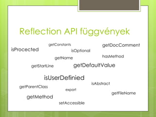 Reflection API függvényekgetDocCommentgetConstantsisProcectedisOptionalhasMethodgetNamegetDefaultValuegetStartLineisUserDefiniedisAbstractgetParentClassexportgetFileNamegetMethodsetAccessible