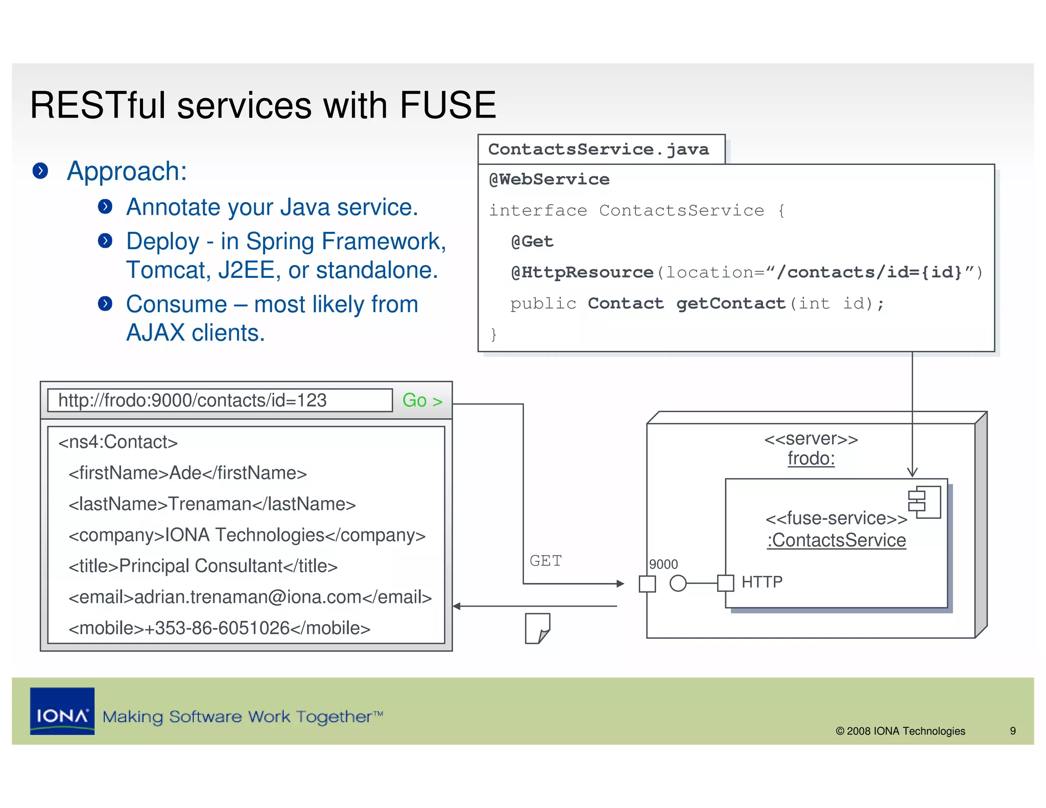 RESTful services with FUSE
                                               ContactsService.java
                                               ContactsService.java
  Approach:                                    @WebService
                                               @WebService
         Annotate your Java service.           interface ContactsService {
                                               interface ContactsService {
         Deploy - in Spring Framework,           @Get
                                                 @Get
         Tomcat, J2EE, or standalone.              @HttpResource(location=“/contacts/id={id}”)
                                                   @HttpResource(location=“/contacts/id={id}”)
         Consume – most likely from                public Contact getContact(int id);
                                                   public Contact getContact(int id);
         AJAX clients.                         }
                                               }


 http://frodo:9000/contacts/id=123      Go >

 <ns4:Contact>                                                           <<server>>
                                                                           frodo:
  <firstName>Ade</firstName>
  <lastName>Trenaman</lastName>
                                                                         <<fuse-service>>
                                                                          <<fuse-service>>
  <company>IONA Technologies</company>                                   :ContactsService
                                                                          :ContactsService
  <title>Principal Consultant</title>               GET        9000
                                                                       HTTP
  <email>adrian.trenaman@iona.com</email>
  <mobile>+353-86-6051026</mobile>




                                                                                 © 2008 IONA Technologies   9
 