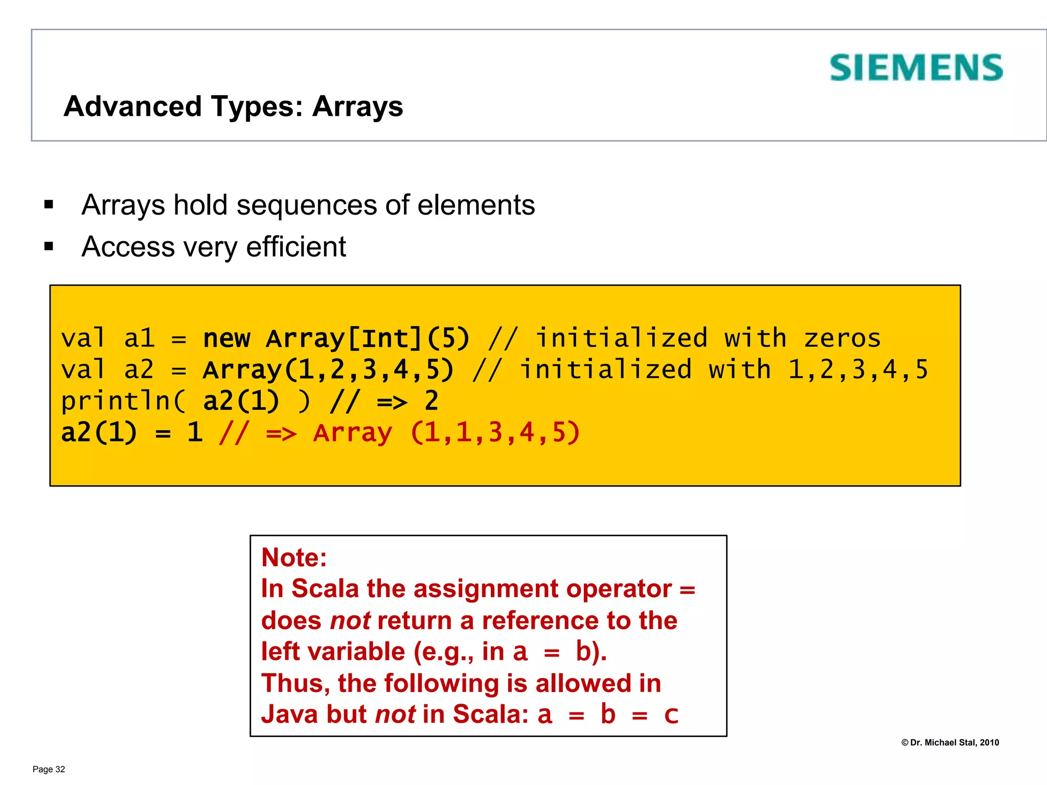 Advanced Types: SetsCollection Type: SetPage 27object SetDemo { def main(args:Array[String]) {val s1 = Set[Int](1,2,3,4,5) // we could also use = Set(1,2,3,4,5)val s2 = Set[Int](2,3,5,7)println(s2.contains(3))  // => trueval s3 = s1 ++ s2 // unionprintln(s3) // => Set(5,7,3,1,4,2)vals4 = s1 & s2 // intersection: in earlier versions **println(s4) // Set(5,3,2)  }}