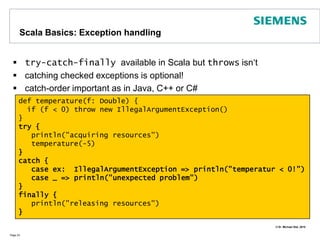 Scala Basics: for Comprehensions (1)A for comprehension is like a for loop. It lets you traverse a collection, return every object in a temporary variable which is then passed to an expression. You may also specify nested iterations:You can specify filters for the collection elementsPage 20val aList  = List(1,2,3,4,5,6)for (i <- aList) println(i) // => 1 <\n> 2 ...val dogs = Set("Lassie", "Lucy", "Rex", "Prince");for (a <- dogs if a.contains("L")) println(a)// => “Lassie” <\n> “Lucy”
