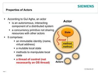 Properties of ActorsAccording to Gul Agha, an actoris an autonomous, interacting component of a distributed systema concurrency primitive not sharing resources with other actorsIt comprises: an immutable identity (name, virtual address)a mutable local state methods to manipulate local statea thread of control (not necessarily an OS thread)Page 11ActorStatethreadmethodmethodActors