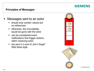 Actors react to events (i.e., message arrival)Principles of MessagesMessages sent to an actorshould only contain values but no referencesotherwise, the immutability would be gone with the windcan be considered event notifications that trigger actions within receiving actorare sent in a sort of „fire‘n forget“ Wild West style Page 15