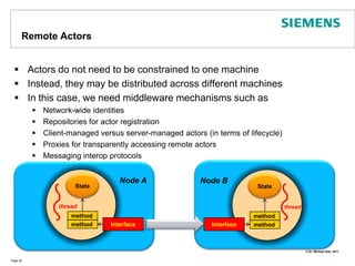 Remote ActorsActors do not need to be constrained to one machineInstead, they may be distributed across different machinesIn this case, we need middleware mechanisms such asNetwork-wide identitiesRepositories for actor registrationClient-managed versus server-managed actors (in terms of lifecycle)Proxies for transparently accessing remote actorsMessaging interop protocolsPage 20StateNode ANode BStatethreadthreadmethodInterfacemethodmethodInterfacemethod