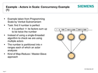 Example - Actors in Scala: Concurrency Example (1)Example taken from Programming Scala by Venkat SubramaniamTask: find if number is perfect It is perfect  its factors sum up to be twice the numberInstead of using a single-threaded algorithm to check we are using multiple actorsThe number is partitioned into n ranges each of which an actor analyzesKind of Map-Reduce / Master-Slave approach Page 37..........1    to   10002001 to 30001001 to 2000
