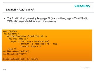 Example - Actors in F#The functional programming language F# (standard language in Visual Studio 2010) also supports Actor-based programmingPage 40open Systemlet mailbox =   MailboxProcessor.Start(fun mb ->    let rec loop x =      async { let! msg = mb.Receive()              printfn "I received: %s"  msg              return! loop x }    loop 0)mailbox.Post("Hallo")mailbox.Post(“OOP“)Console.ReadLine() |> ignore