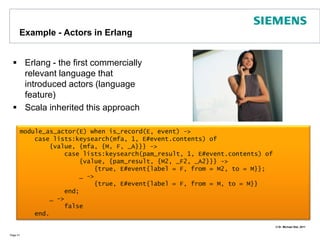 Example - Actors in ErlangErlang - the first commercially relevant language that introduced actors (language feature)Scala inherited this approachPage 41module_as_actor(E) when is_record(E, event) ->    case lists:keysearch(mfa, 1, E#event.contents) of        {value, {mfa, {M, F, _A}}} ->            case lists:keysearch(pam_result, 1, E#event.contents) of                {value, {pam_result, {M2, _F2, _A2}}} ->                    {true, E#event{label = F, from = M2, to = M}};                _ ->                    {true, E#event{label = F, from = M, to = M}}            end;        _ ->            false    end.