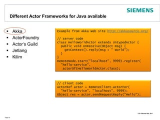 Different Actor Frameworks for Java availableAkkaActorFoundryActor‘s Guild JetlangKilimPage 43Example from Akka Web site http://akkasource.org/// server codeclass HelloWorldActor extends UntypedActor {  public void onReceive(Object msg) {    getContext().reply(msg + " World");  }}RemoteNode.start("localhost", 9999).register(  "hello-service",    actorOf(HelloWorldActor.class);// client codeActorRef actor = RemoteClient.actorFor(  "hello-service", "localhost", 9999);Object res = actor.sendRequestReply("Hello");