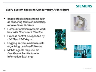 Every System needs its Concurrency ArchitectureImage processing systems such as rendering farms or modalities require Pipes & FiltersHome-automation systems work best with Concurrent ReactorsProcess control is supported by Half Sync/Half AsyncLogging servers could use self-organizing Leaders/FollowersMobile agents may use the Blackboard Architecture for Information ExchangePage 7