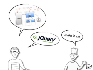 Make it s
         o!




              10
 