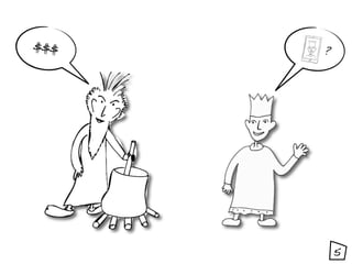 $$$   ?




          5
 