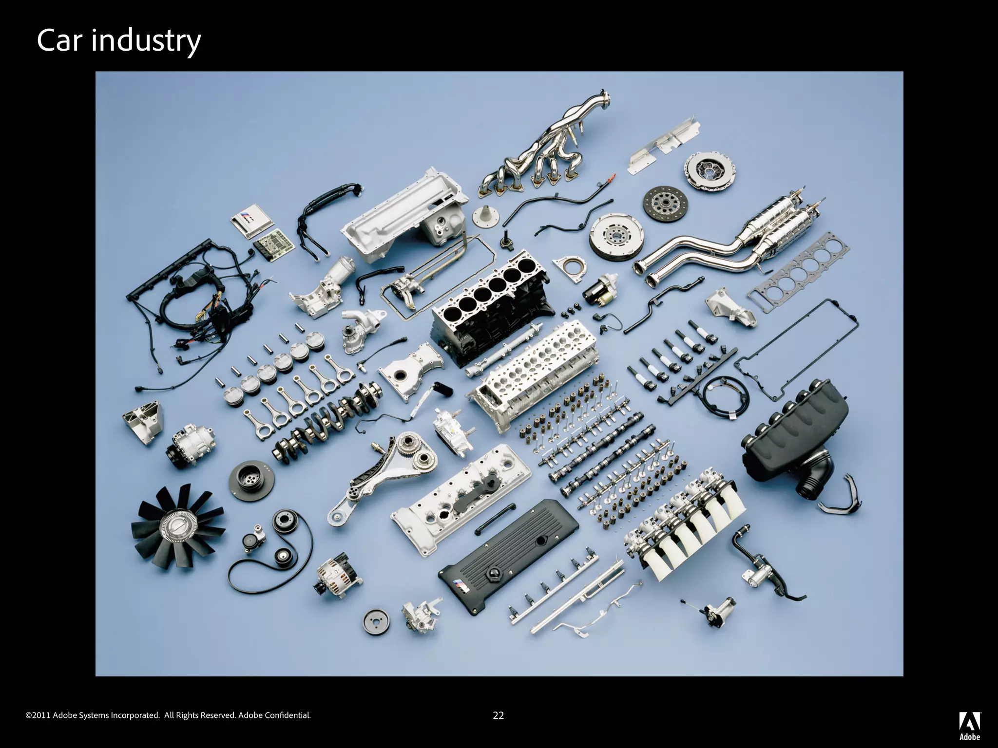 Car industry




©2011 Adobe Systems Incorporated. All Rights Reserved. Adobe Con dential.   22
 