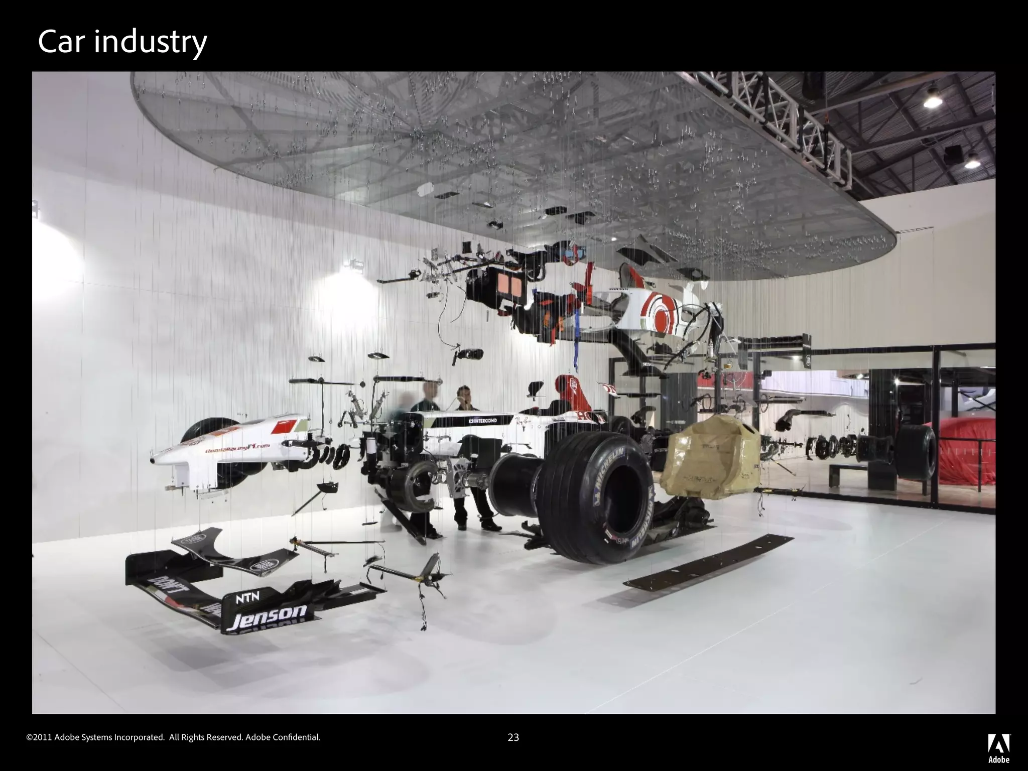 Car industry




©2011 Adobe Systems Incorporated. All Rights Reserved. Adobe Con dential.   23
 