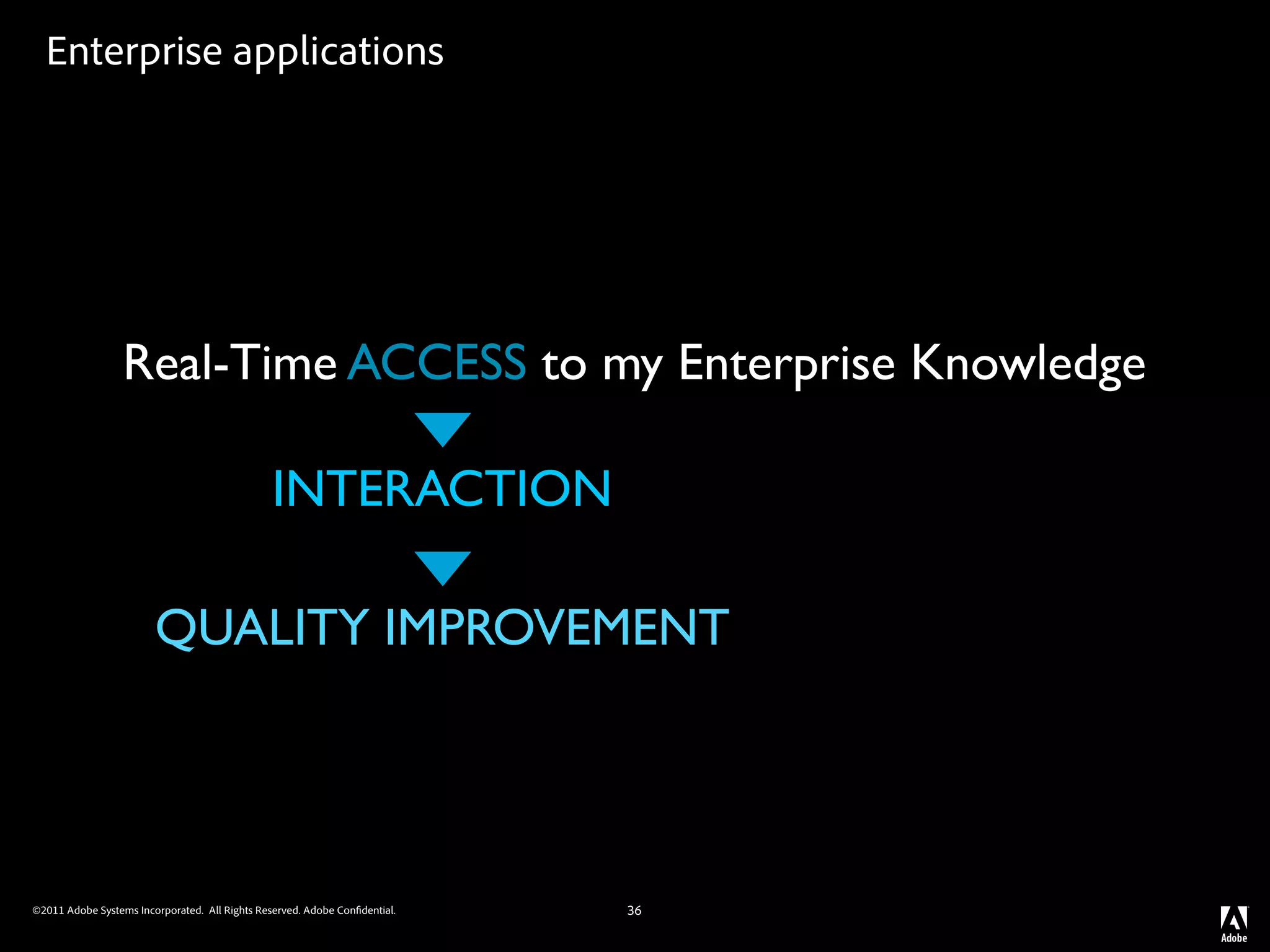 Enterprise applications




                  Real-Time ACCESS to my Enterprise Knowledge

                                                INTERACTION

                        QUALITY IMPROVEMENT




©2011 Adobe Systems Incorporated. All Rights Reserved. Adobe Con dential.   36
 