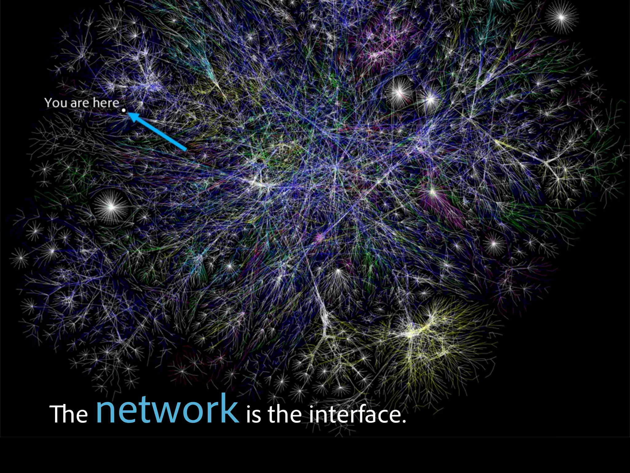 e   network is the interface.
 