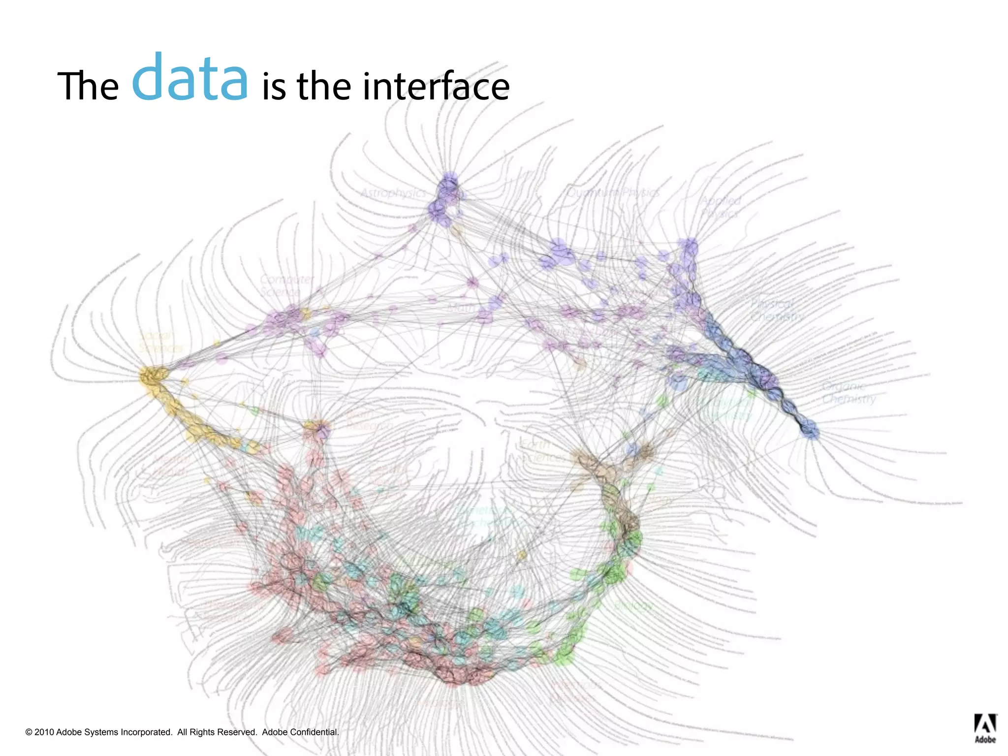 e      data is the interface




© 2010 Adobe Systems Incorporated. All Rights Reserved. Adobe Confidential.
 