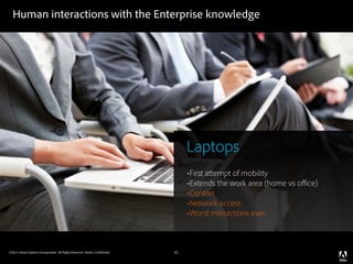 Human interactions with the Enterprise knowledge




                                                                                 Laptops
                                                                                 •First a empt of mobility
                                                                                 •Extends the work area (home vs oﬃce)
                                                                                 •Confort
                                                                                 •Network access
                                                                                 •Worst interactions ever


©2011 Adobe Systems Incorporated. All Rights Reserved. Adobe Con dential.   41
 