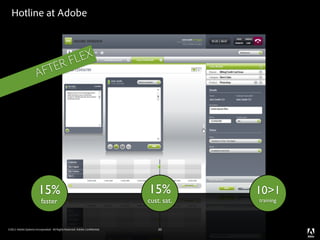 Hotline at Adobe



                                                 FL EX
                         ER
                      AFT




                        15%                                                 15%          10>1
                          faster                                            cust. sat.   training.




©2011 Adobe Systems Incorporated. All Rights Reserved. Adobe Con dential.       20
 