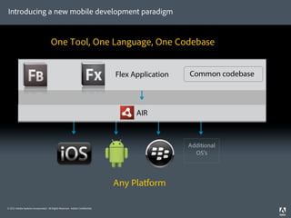 Introducing a new mobile development paradigm


                                     One Tool, One Language, One Codebase


                                                                             Flex Application   Common codebase



                                                                                   AIR



                                                                                                Additional
                                                                                                  OS’s



                                                                             Any Platform

© 2011 Adobe Systems Incorporated. All Rights Reserved. Adobe Con dential.
 