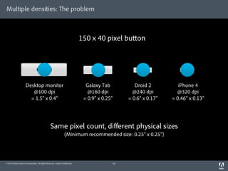 Multiple densities:                                               e problem



                                                                             150 x 40 pixel bu on




                      Desktop monitor                                          Galaxy Tab              Droid 2          iPhone 4
                         @100 dpi                                               @160 dpi              @240 dpi         @320 dpi
                        = 1.5” x 0.4”                                         = 0.9” x 0.25”        = 0.6” x 0.17”   = 0.46” x 0.13”




                                                 Same pixel count, diﬀerent physical sizes
                                                                 (Minimum recommended size: 0.25” x 0.25”)




© 2010 Adobe Systems Incorporated. All Rights Reserved. Adobe Con dential.                     31
 