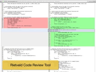 Rietveld Code Review Tool
 