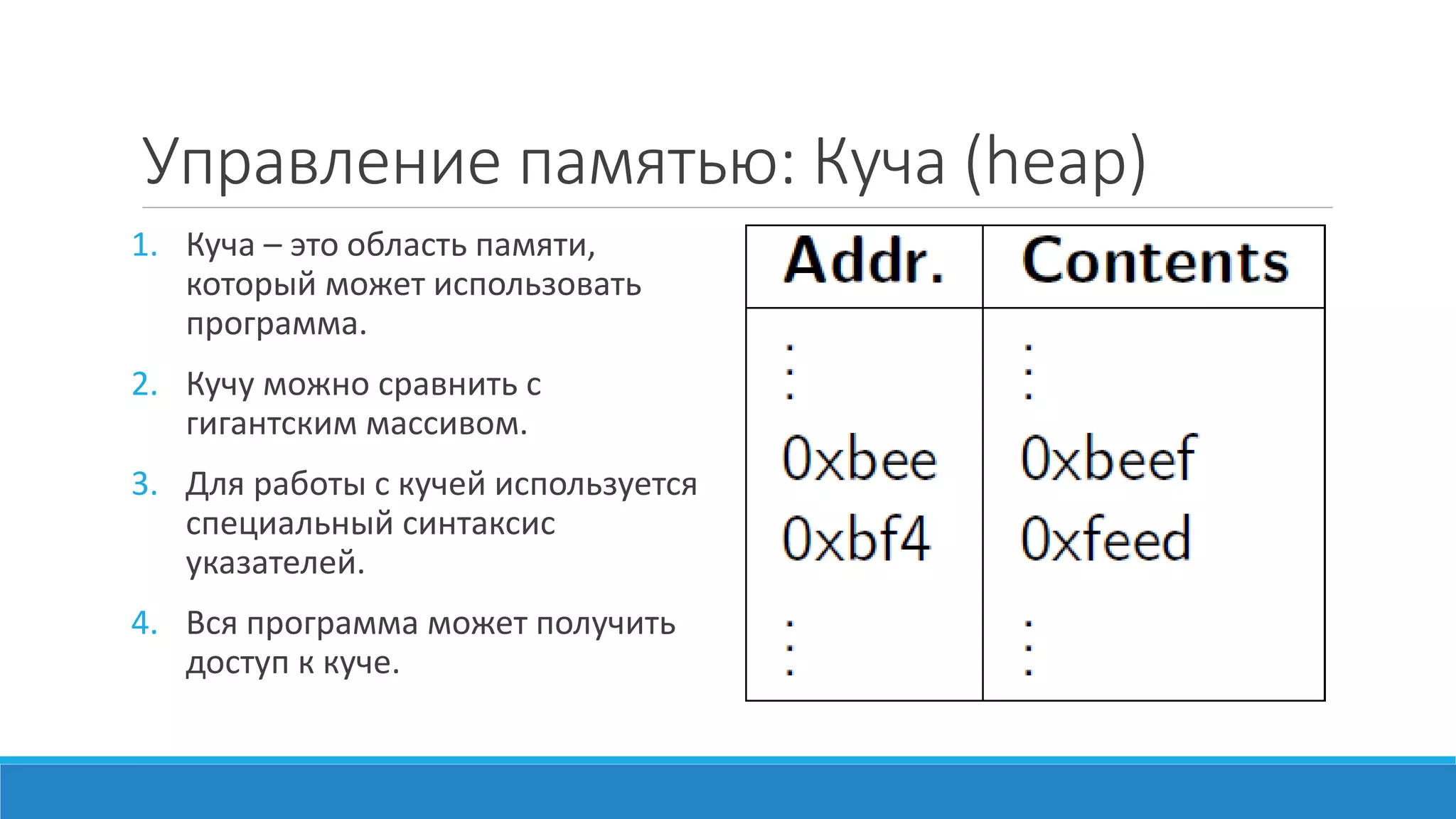 Ручное	
  управление	
  памятью	
  в	
  C
Цели процесса
Позволить	
  программе	
  помечать	
  области	
  памяти	
  как	
  «занятые»	
  полезной	
  информацией.
Позволить	
  программы	
  помечать	
  области	
  памяти	
  как	
  «не	
  занятые»	
  по	
  окончании	
  работы.	
  
Что	
  бы	
  эти	
  области	
  могли	
  использовать	
  другие	
  алгоритмы	
  и	
  программы.
Что	
  есть	
  в	
  C
В	
  библиотеке	
  stdlib.hесть	
  функции	
  malloc и	
  free.
 